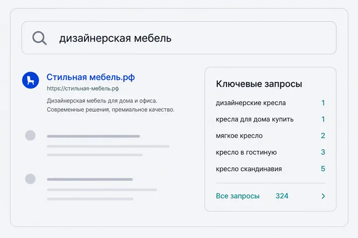 SEO — поисковая оптимизация