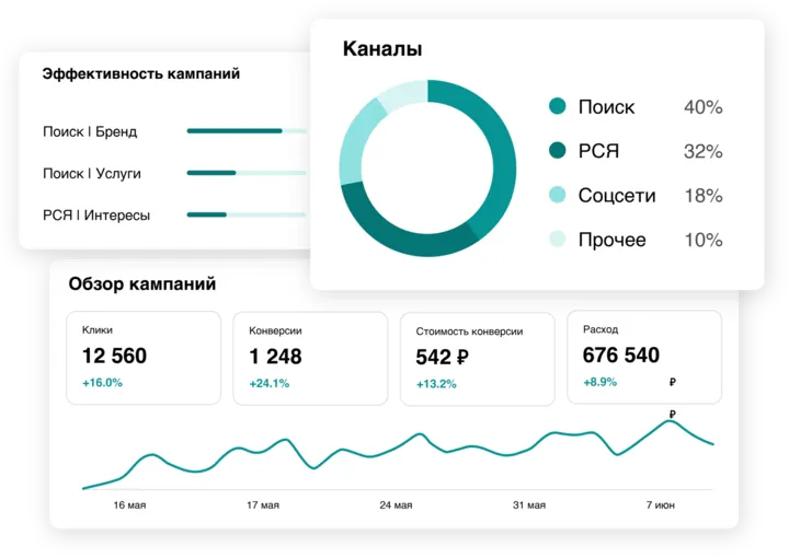 Интернет-реклама