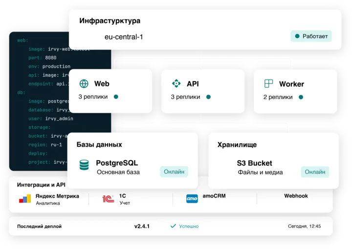 Айти и разработка